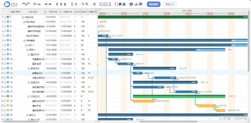 从技术到管理 项目经理眼中的自动化控制系统开发与集成